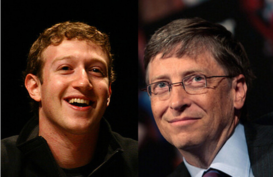 比尔·盖茨赞赏扎克伯格：不再是业余的慈善家